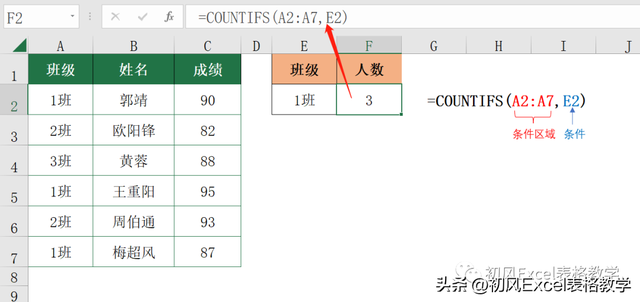 excel编程入门教程，20个常用Excel函数基础教程