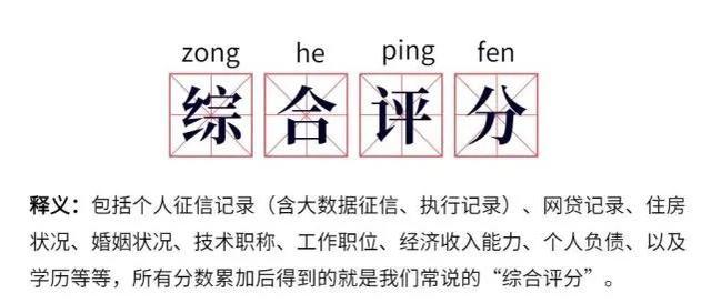 银行贷款5万需要什么条件，去银行贷款5万需要什么条件（郑贷‖贷款预授信额度）