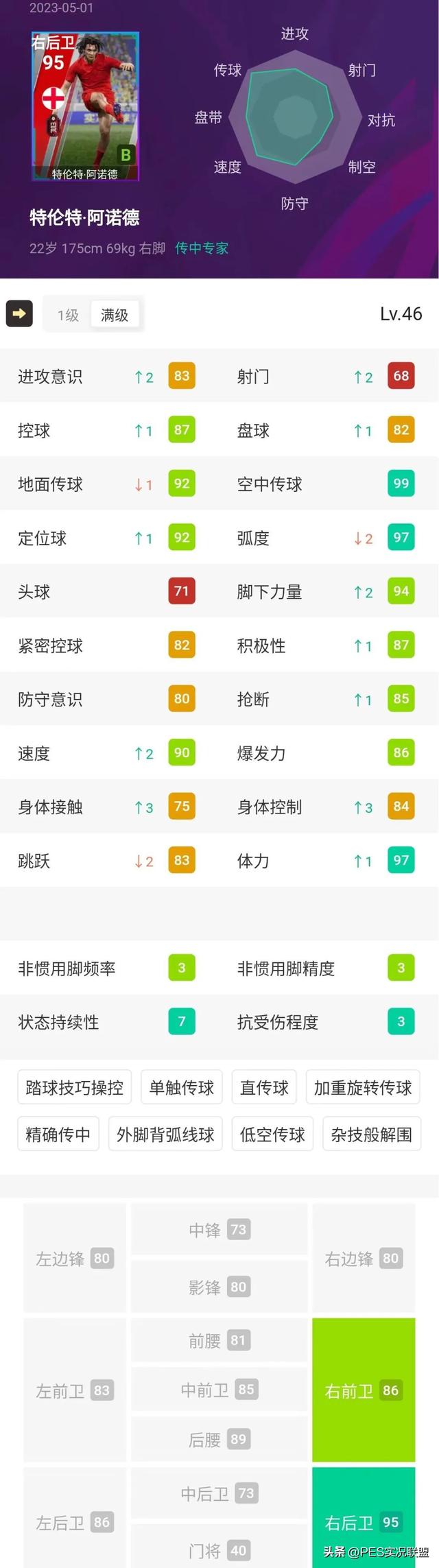 实况足球最强右后卫，实况足球阵型推荐2022最强右后卫（实况足球国服利物浦精选简析）