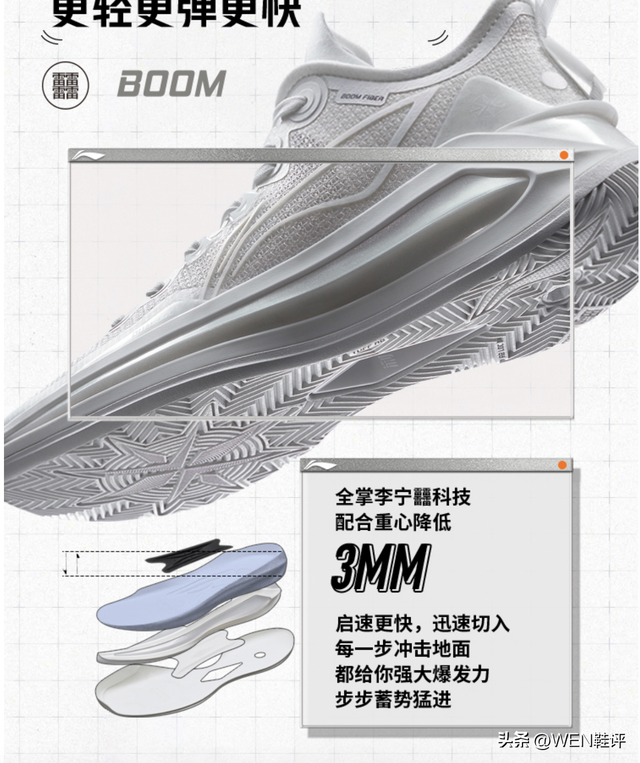 十大篮球鞋排名，篮球鞋十大品牌排行榜（WEN鞋评22年度球鞋排行榜）