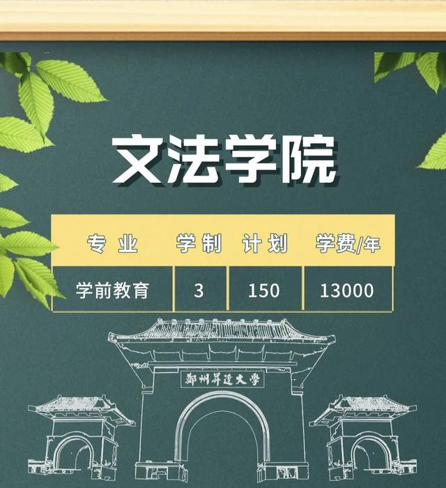 郑州升达经贸管理学院是几本，郑州升达经贸管理学院是几本大学（多少位次能上郑州升达经贸管理学院）