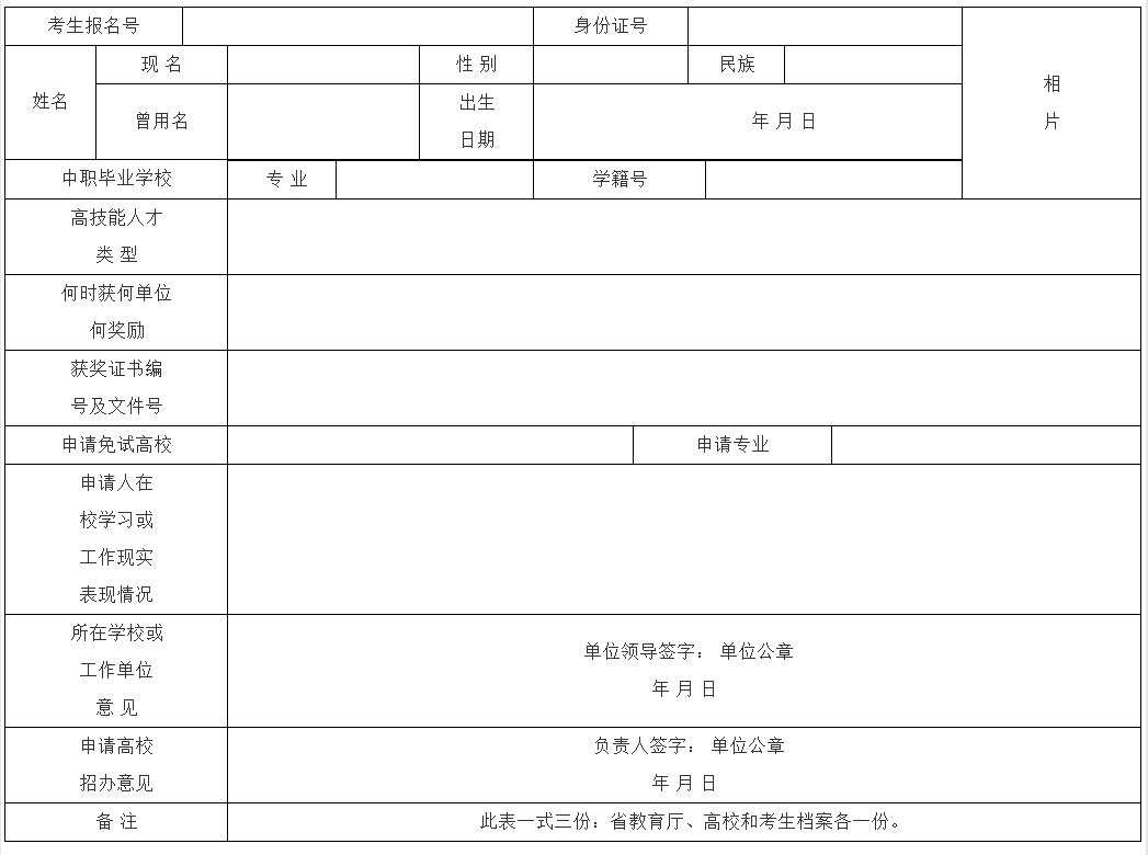 商都信息（单招优选）