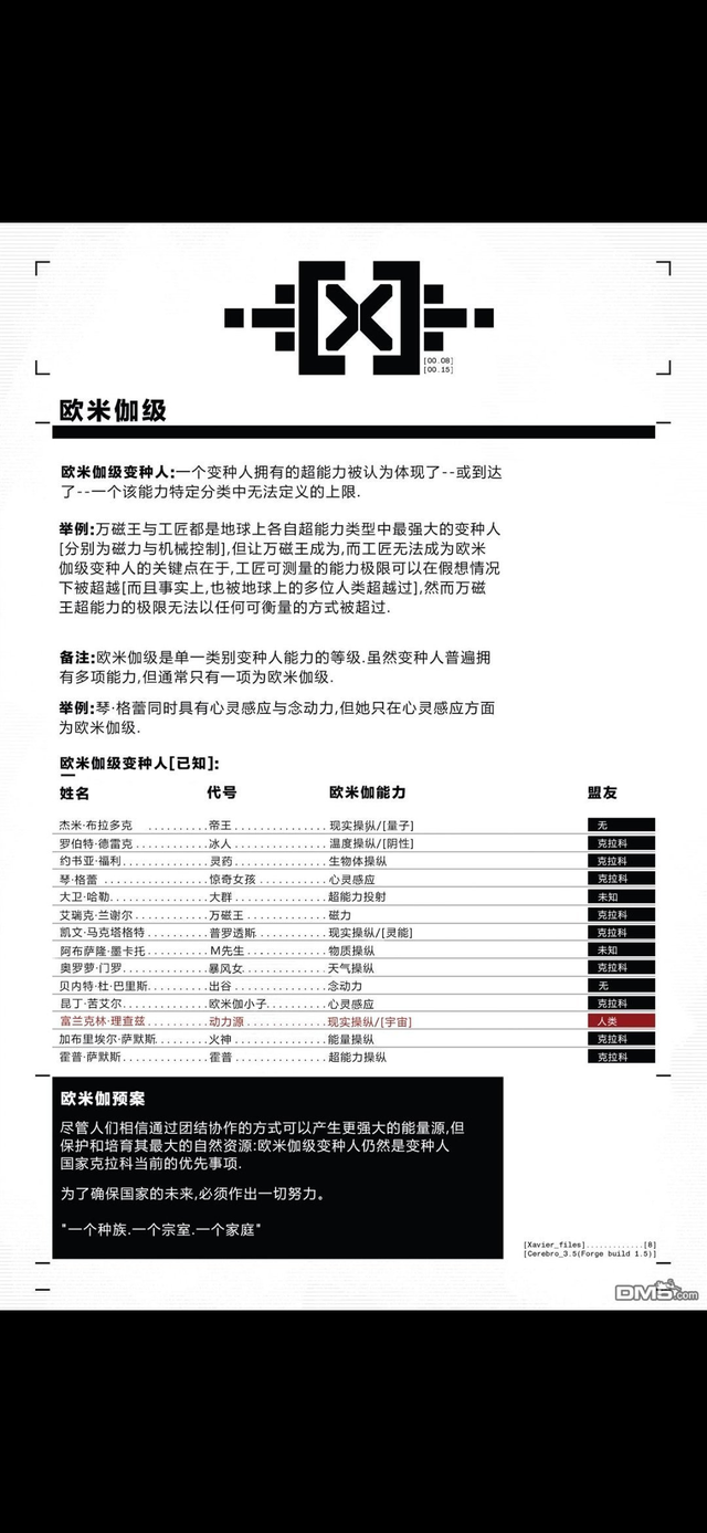 漫威世界新万磁王，万磁王漫威排名（万磁王无惧变种人、复联）