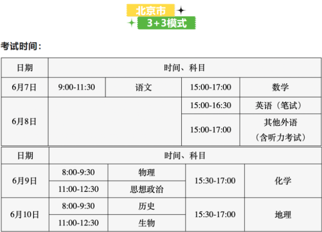广西什么时候高考，2020年广西高考报名时间安排及报名条件注意事项（2022高考时间已公布）
