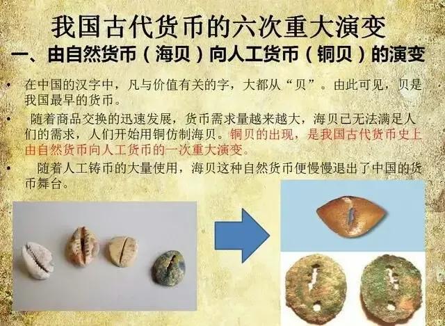 从古至今的钱币的顺序图片，从古至今的钱币顺序图（钱币发展图）