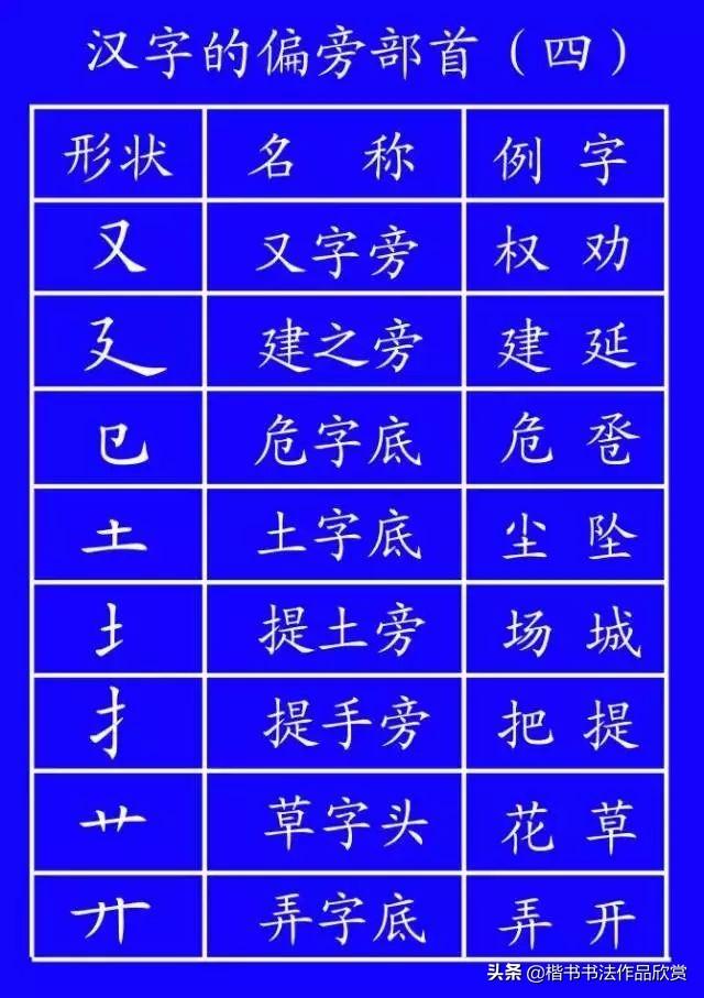 山的笔画顺序怎么写，山的笔画（动态图示范汉字笔顺标准）