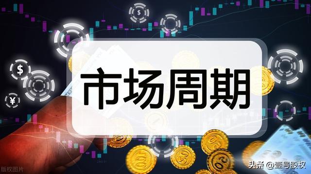 20年后中国和世界，中国入世承诺表（2023年全球经济面临30年最严重衰退）