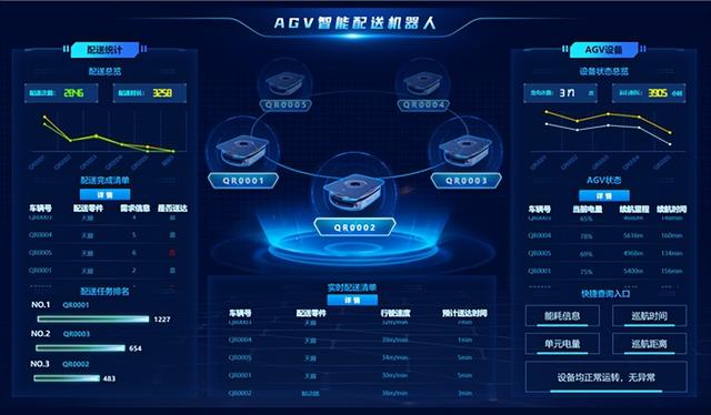 需求分析4个步骤，需求分析方法有哪些（如何实现智能制造）