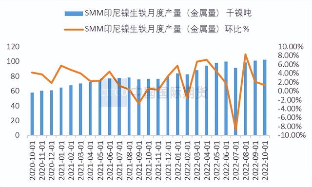 2013年度铜镍黄金市场价格持续走低分析的简单介绍