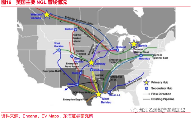 乙烯是什么，乙烯是什么气味的气体（一文了解乙烯化工行业）