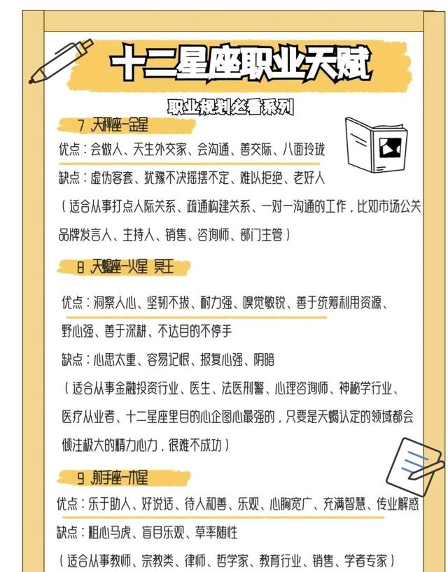 十二星座都有哪些，12月份的星座有哪些（关于十二星座，了解一下吧）