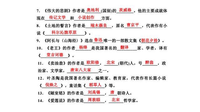 七年级下册语文书，部编版七年级下册语文电子课本（<下>语文228个考点+名著导读+文学常识）