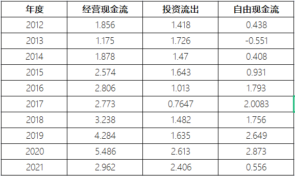 股票市值的錢放在哪，股票市值的錢放在哪個銀行？