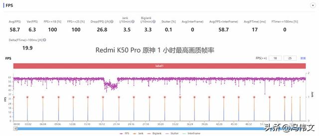 水桶号什么意思，水桶号是什么意思（评测：别人是水桶）