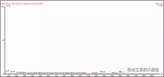 fgd脱硫全称，毕业实习总结3000字（常用的燃煤烟气的脱硫方法）