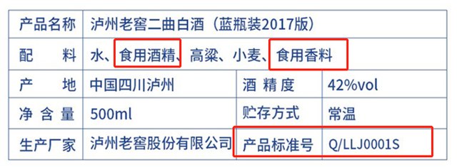 纯粮食酒的标准代号，勾兑酒的标准代号（如何判别，一文看懂）
