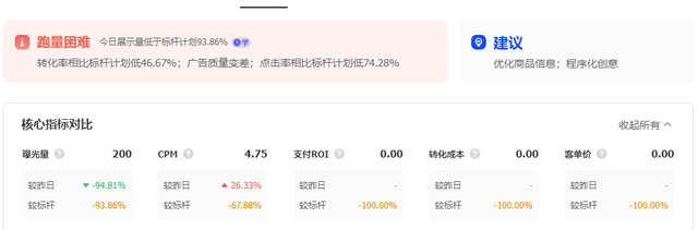 直播间里面的带货广告怎么设置，直播间里面的带货广告怎么设置的？