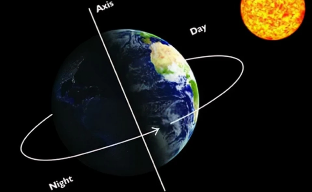 地球自转速度突然加快，一天已不足24小时，这到底意味着什么？