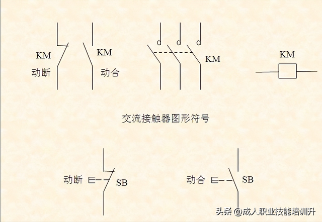 电器开关符号，电器开关符号L1和L2代表什么（电气符号大全）