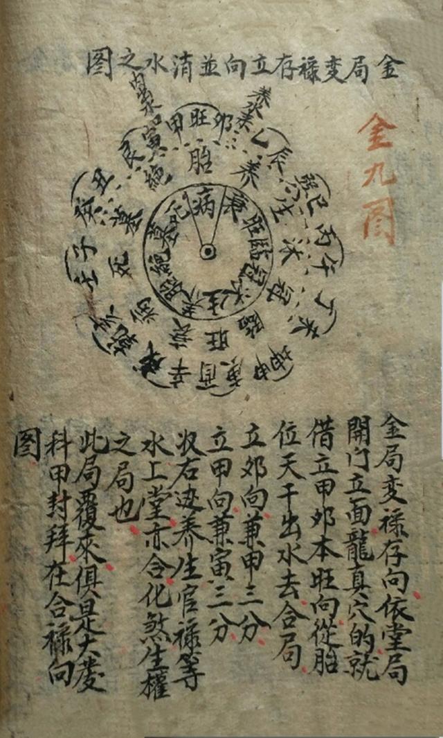 四大局是哪四大局，铁路局认可的四大院校是哪些（四大局卦气）