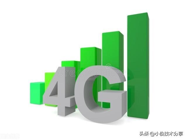 手机右上角hd是什么意思，电话右上角出现hd是什么意思（手机显示的HD是怎么回事）