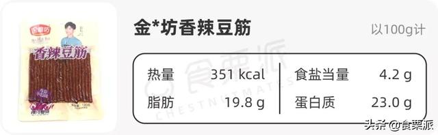 卫龙大面筋是什么做的，卫龙大面筋原料是什么（也就比某龙好吃100倍吧）
