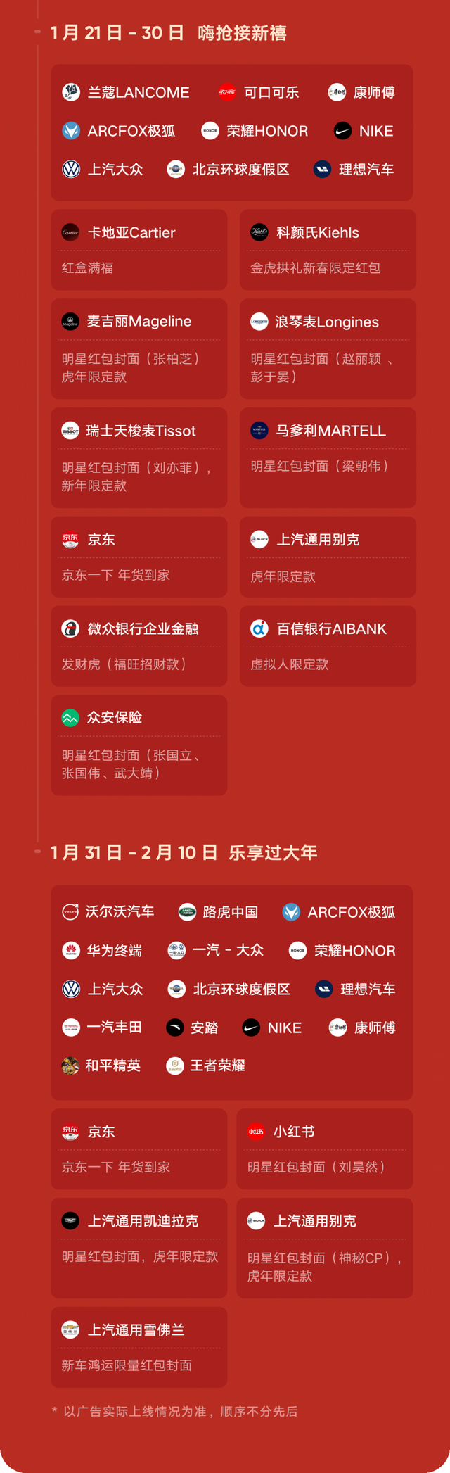 微信皮肤，微信皮肤主题怎么设置（这还真是一招鲜吃遍天呀图片）