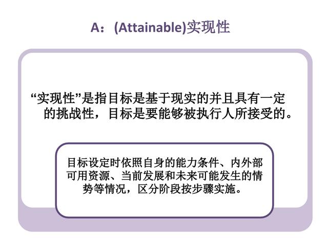 smart方法，smart的用法（SMART<目标管理>）