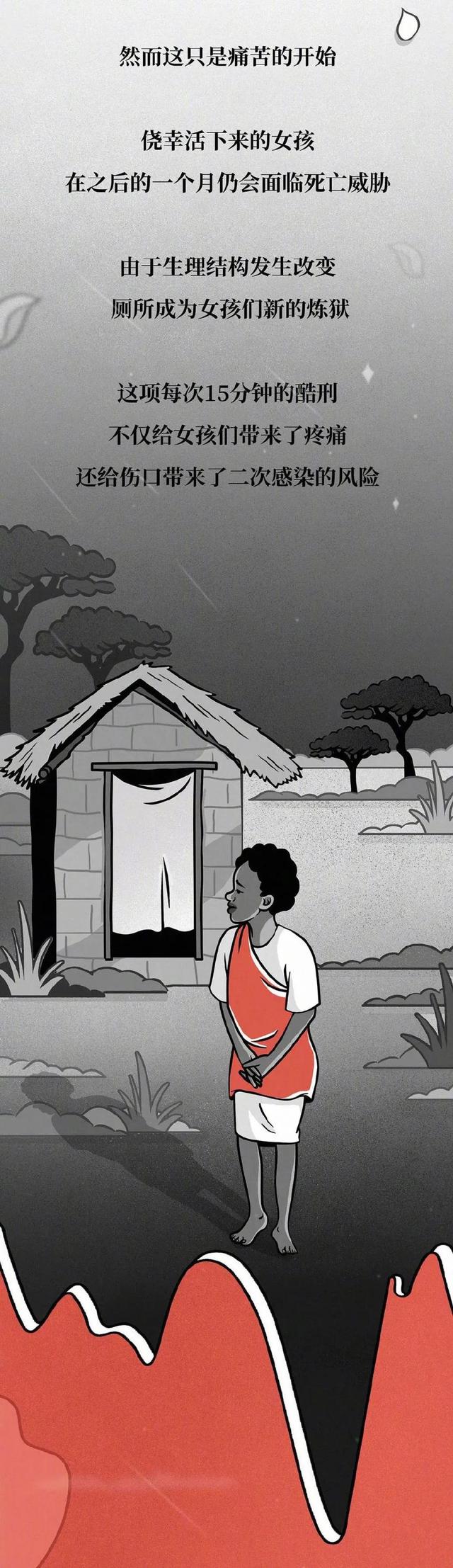 ​玛丽苏是什么意思，玛丽苏名字男名（女性“割礼”，到底有多残忍）