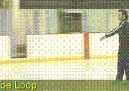 花样滑冰动作名称图解，花样滑冰六种跳跃图解（解读花滑的六种跳跃）