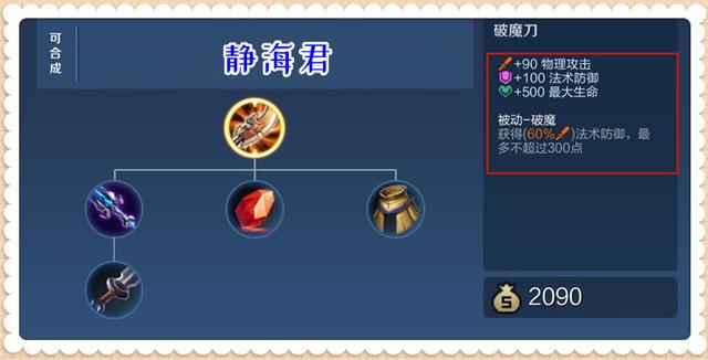 王者荣耀各个射手特点，王者荣耀：有人说射手出魔女