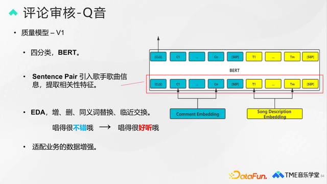 qq音乐等级升级规则，qq音乐等级升级规则2020（腾讯音乐评论审核、分类与排序技术）