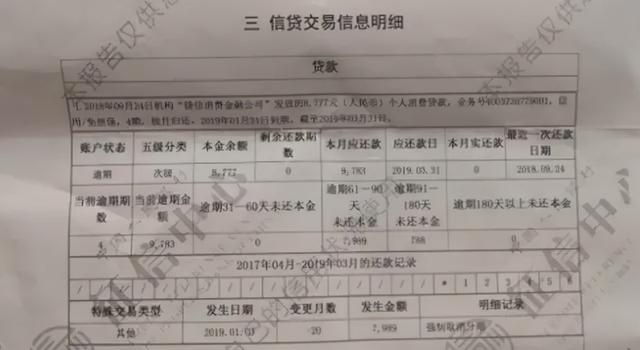 闪电借款上征信吗，微信闪电借款上征信吗（高利贷之王）