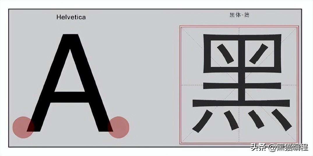 css鼠标样式小手_鼠标的小手css