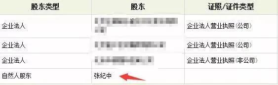 刘亦菲陈金飞被拍豆瓣，陈金飞：和刘亦菲母女都有绯闻