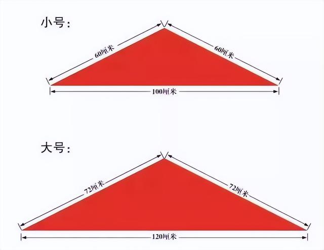 红领巾的含义是什么，红领巾的含义是什么意思（《中国少年先锋队标志礼仪基本规范》）