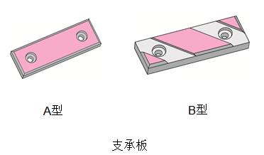 常见的心轴类车床夹具有哪些类型，心轴类车床夹具特点（<带练习题和答案>）