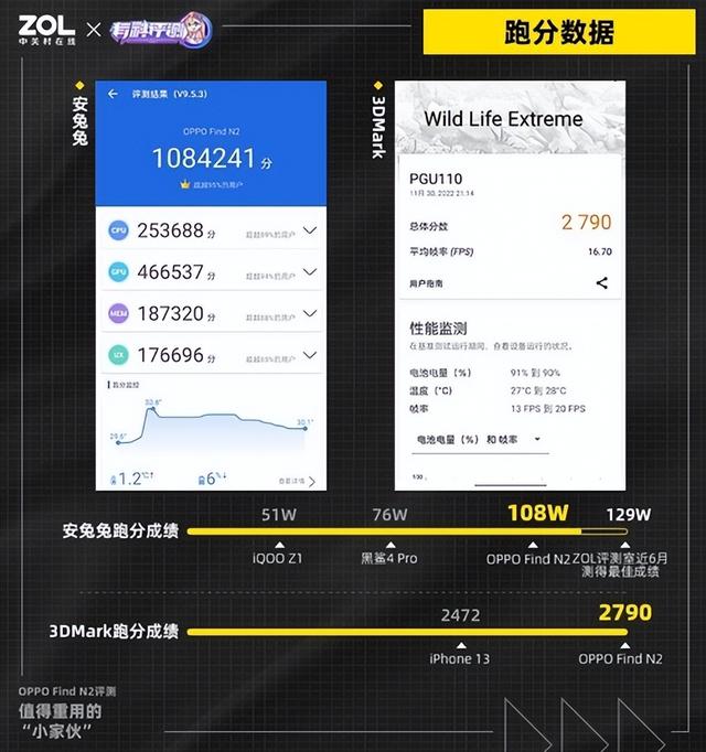 抖音好友怎么删除，抖音朋友如何删除掉（值得重用的“小家伙”）