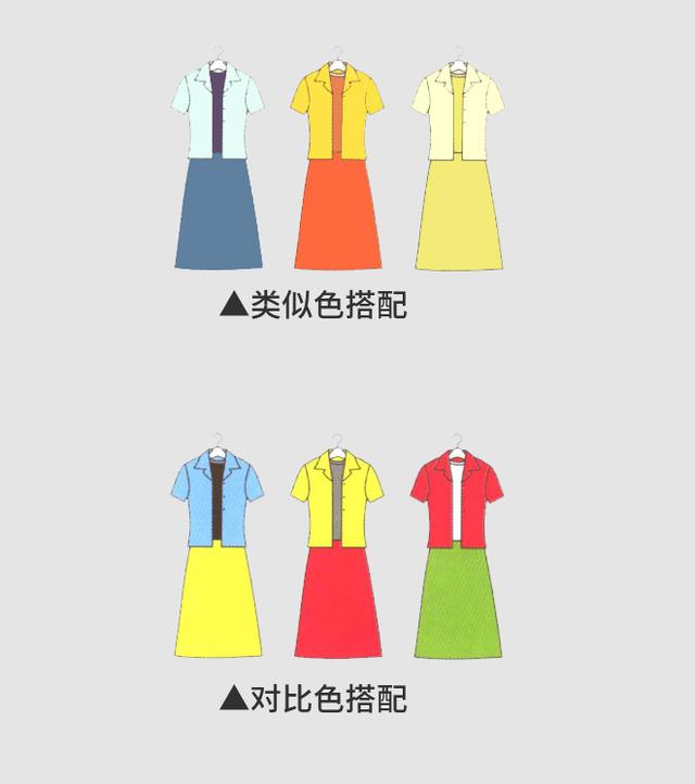 色彩三个基本色是什么，色彩三个基本属性（服装陈列师为什么要学习色彩的知识）