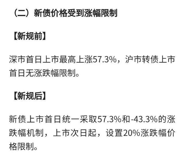 新债打新怎么中签率高 有以下方法，新债打新怎么中签率高（打新债新版本来get）