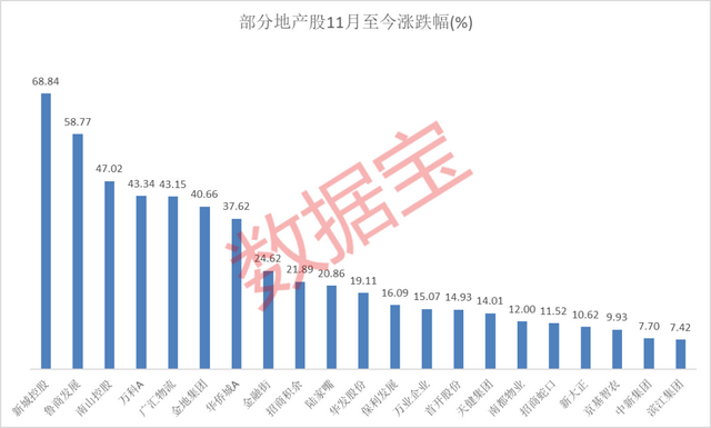 3080是什么意思，1660ti（保持定力 把握机会）