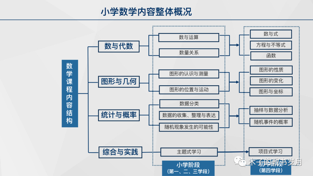 家长感言怎么写最简单有用，家长感言简短（只为更好的未来——在一年级新生家长上的发言）