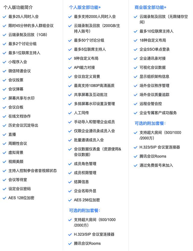 五大常用办公软件，办公软件哪个好用（这7款远程在线办公软件让你在家也能高效工作）