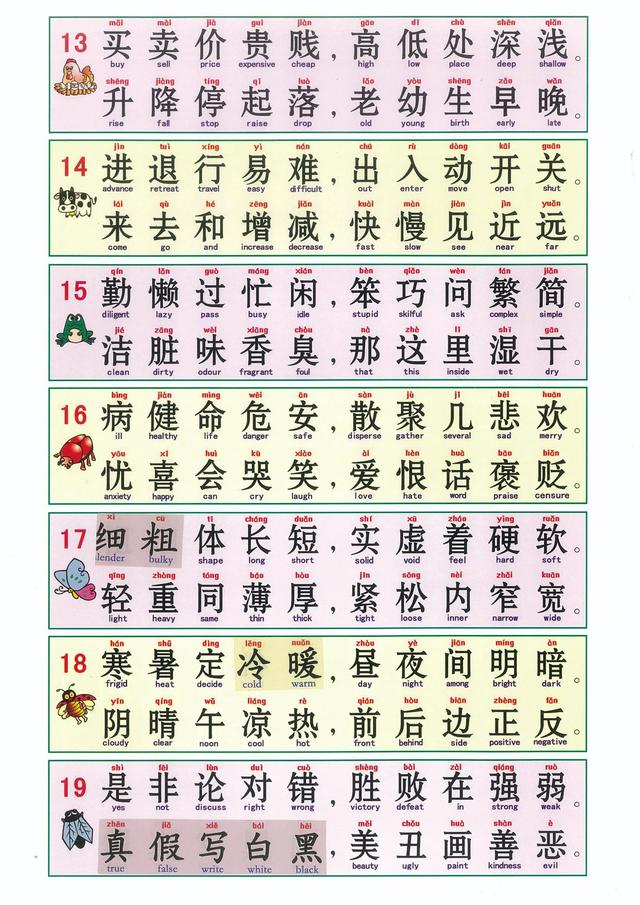 百家姓背诵口诀，1000个姓氏大全（汉字启蒙歌诀）