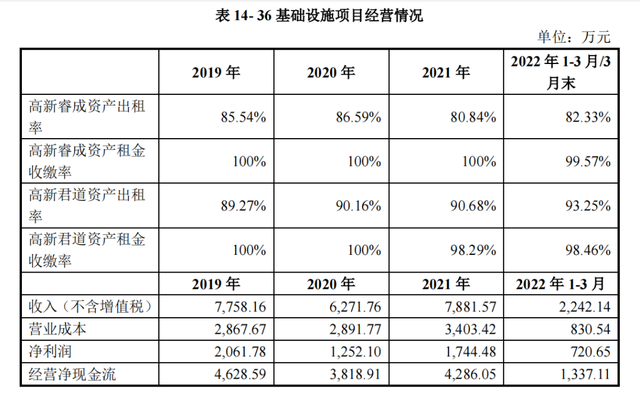 华夏货币基金怎么买，华夏货币基金怎么买入？