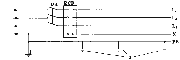临时用电规范最新标准，施工现场临时用电安全技术规范（施工现场临时用电安全技术规范2020）
