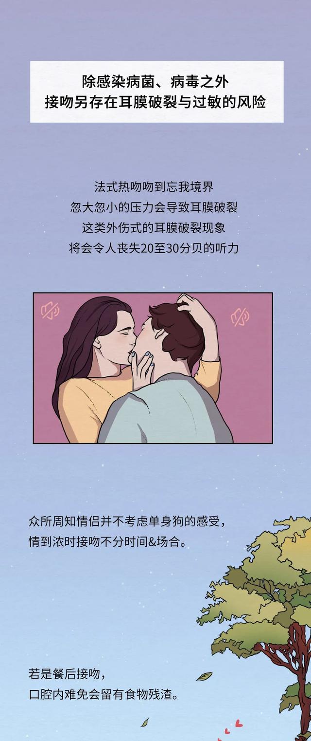 男生和女生亲嘴，男生会随便和女生接吻吗（10秒就可以交换8000万细菌）