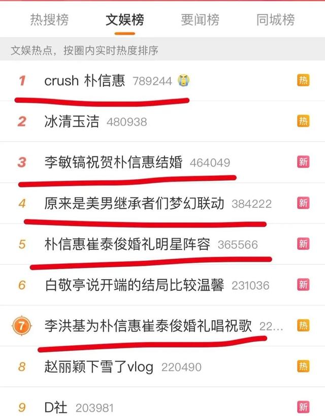 原来是美男大结局，原来是美男大结局星星（粉丝再度为他们没有走到一起而意难平）