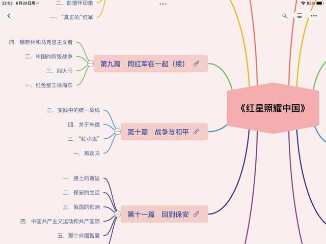 8个免费的神级APP，让你的ipad不再吃灰