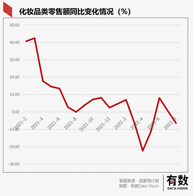 美妆直播哪个平台好做，东方甄选美妆带货实力大爆发